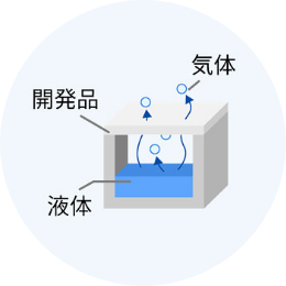 通気防水フィルム