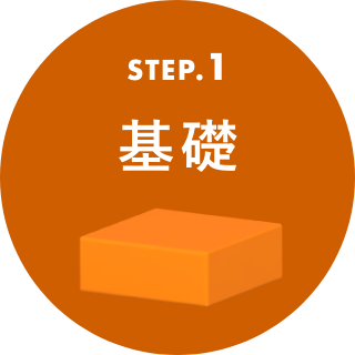 STEP.1 基礎