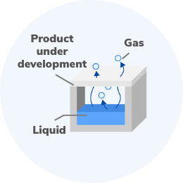 Films that allow gas to pass through while blocking liquids