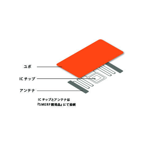 RFID②_3.jpg